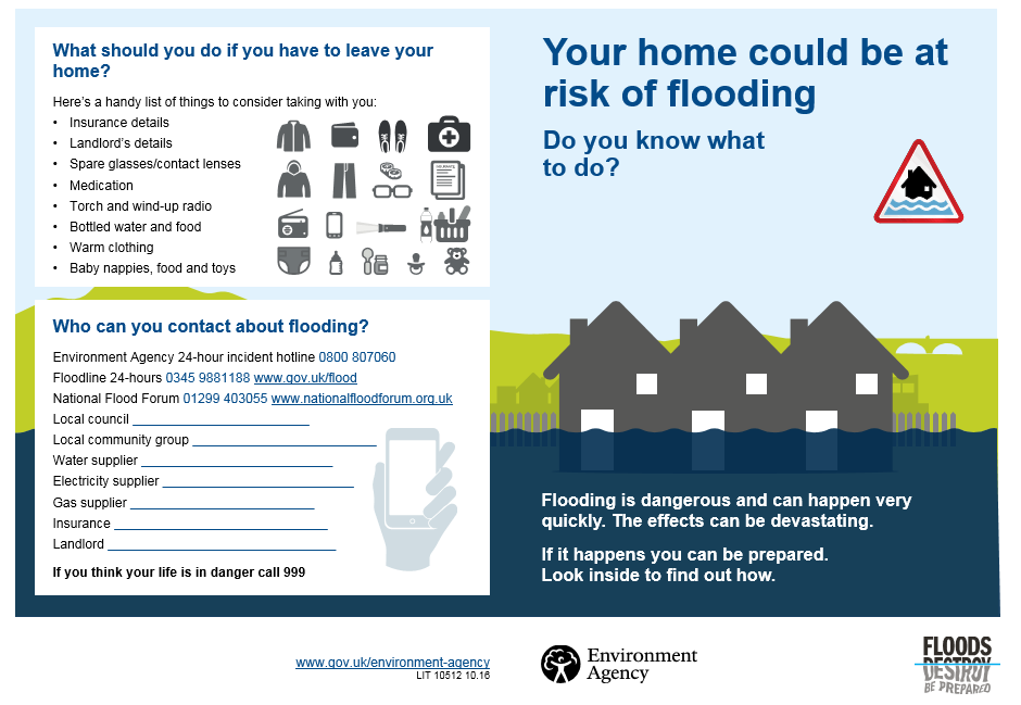 Protect Yourself From Flooding Poster 2